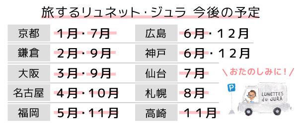 Lunettes du Jura [リュネット・ジュラ] ヨーロッパ直輸入メガネの店